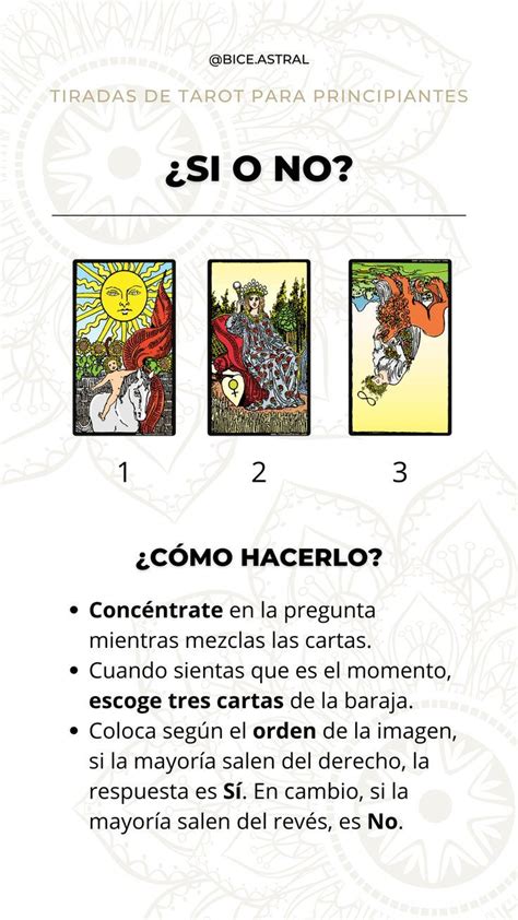 tirada gratis del si o no|Tarot si o no